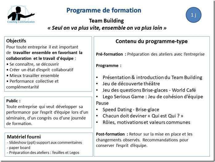 Programme de formation Team building
